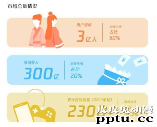 2020ChinaJoy首度亮相洛裳华服•赏 传统服饰文化潮下的游戏圈