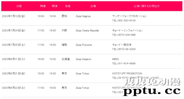 「超时空要塞 Δ」演唱会公开日程安排和周边商品情报
