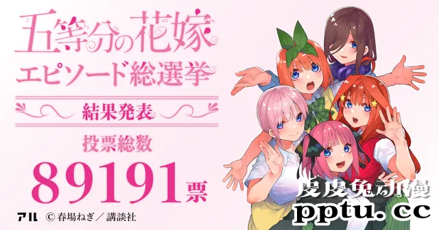 「五等分的新娘」神回总选举结果发表
