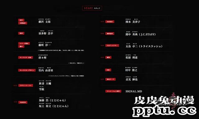 TV动画「MARS RED」公开新视觉图 追加STAFF