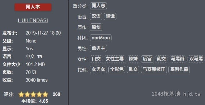 [中文] [全彩] 家有辣妹3 [35P]-皮皮兔动漫
