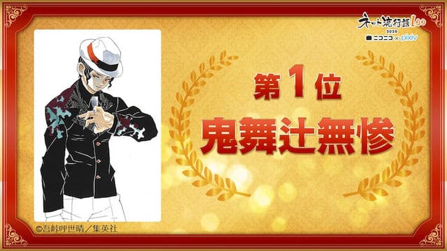 日本网友票选「2020年日本网络流行语」排行榜公布-皮皮兔动漫