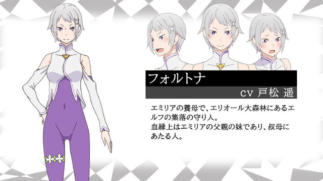 「Re:从零开始的异世界生活」追加角色公开