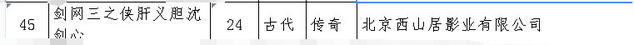 动画「剑网3&middot;侠肝义胆沈剑心」真人版网剧备案公开-皮皮兔动漫