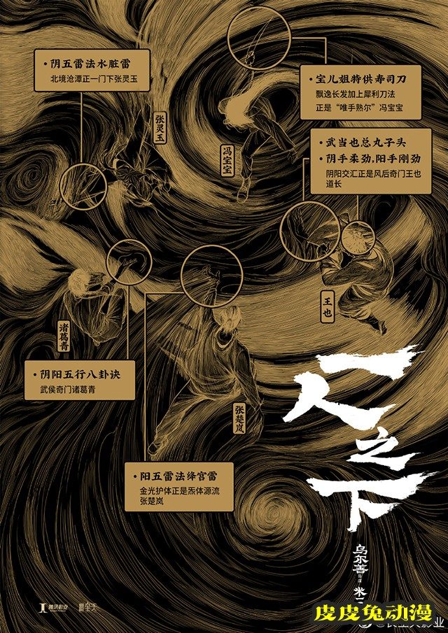 国产动画「一人之下」真人电影海报公开
