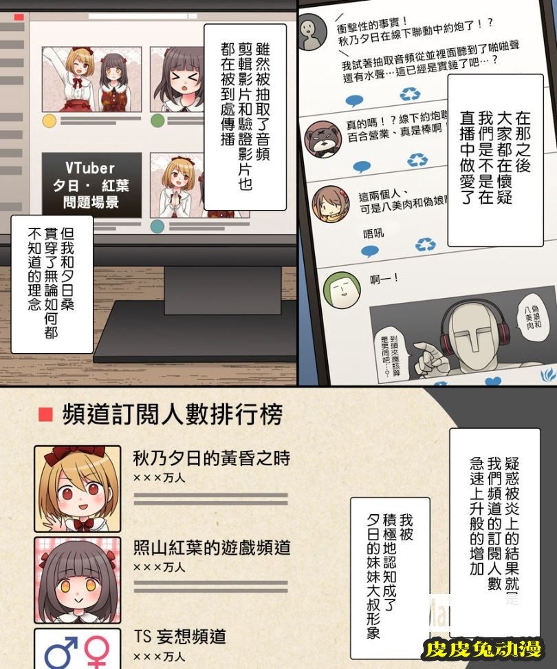 少女身體的大叔